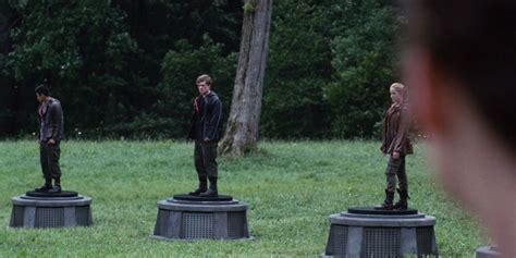 cornucopia hunger games|What items did Katniss Everdeen receive at the Cornucopia in .